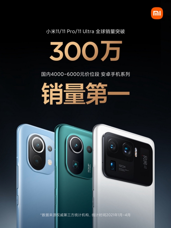 Xiaomi đã bán được hơn 3 triệu chiếc Mi 11, Mi 11 Pro và Mi 11 Ultra trên toàn cầu