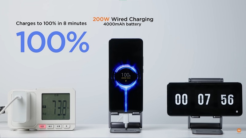 Sạc nhanh Xiaomi Sạc nhanh Xiaomi