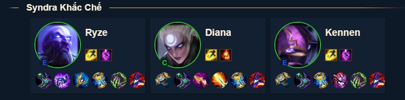 Syndra Khắc Chế Syndra Khắc Chế