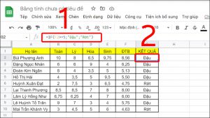 Hình minh họa cho hàm IF trong Google Sheet một điều kiện