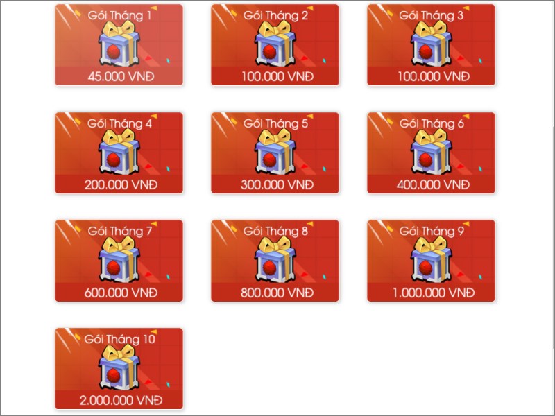 Tỷ lệ nạp gói tháng Tỷ lệ nạp gói tháng