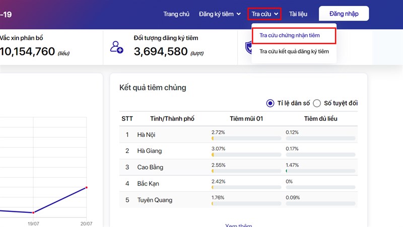 Cách tra cứu chứng nhận tiêm vaccine Covid-19-4 Cách tra cứu chứng nhận tiêm vaccine Covid-19-4