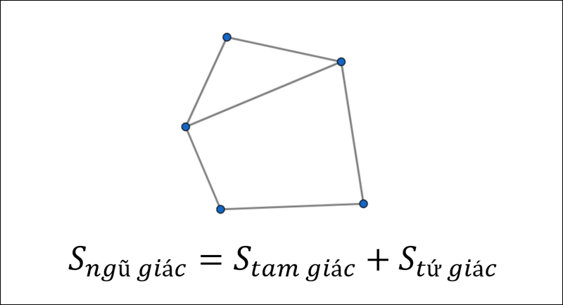 cach-ve-hinh-ngu-giac-deu-cuc-don-gian-chinh-xac-chua-day-5-800x434-1 Công thức tính diện tích ngũ giác không đều