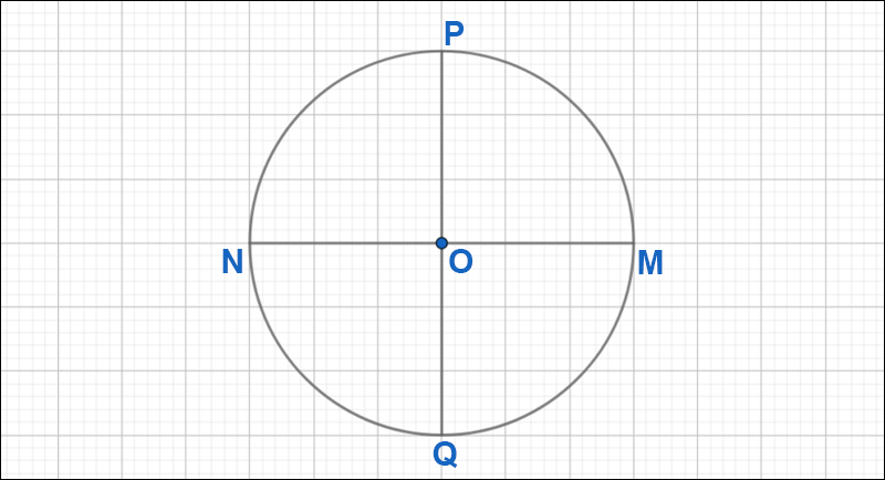 cach-ve-hinh-ngu-giac-deu-cuc-don-gian-chinh-xac-chua-day-9-800x434-1 Vẽ PQ vuông góc với MN