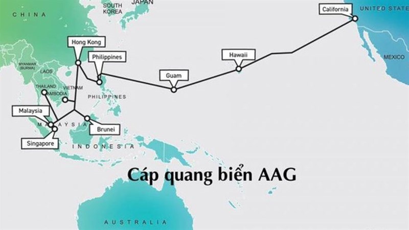 Cáp biển AAG Cáp biển AAG