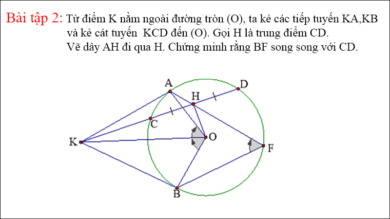 cat-tuyen-la-gi-ly-thuyet-va-bai-tap-ve-cat-tuyen-cua-0547-800x450-1 Bài tập 2