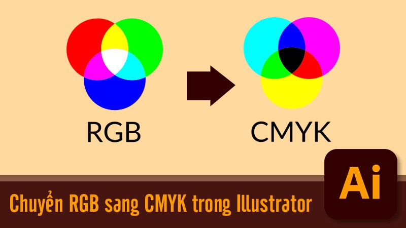 Cách chuyển màu RGB sang CMYK trong Illustrator | Video hướng dẫn Cách chuyển màu RGB sang CMYK trong Illustrator