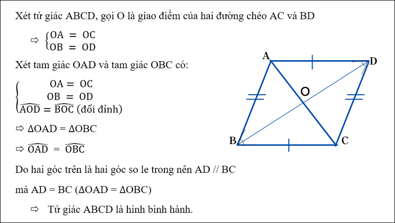 Bài giải bài toán mở rộng