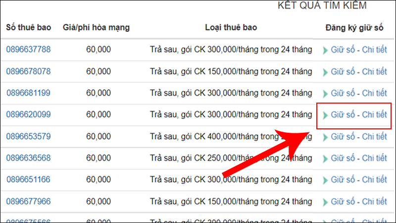 dau-so-0896-la-mang-gi-y-nghia-cua-dau-so-0896-co-phai-so-0008-800x450-1 Chọn số SIM mình muốn
