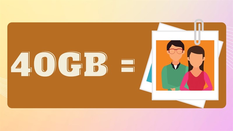 40GB dữ liệu bằng bao nhiêu ảnh? 40GB dữ liệu bằng bao nhiêu ảnh?