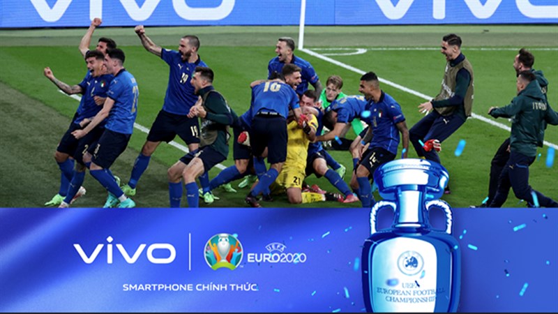 Lễ bế mạc EURO 2020 Lễ bế mạc EURO 2020