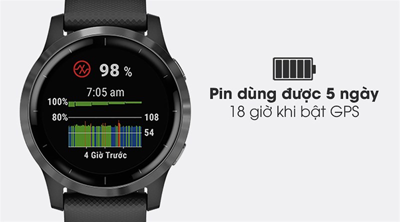Garmin Vivoactive 4 Garmin Vivoactive 4