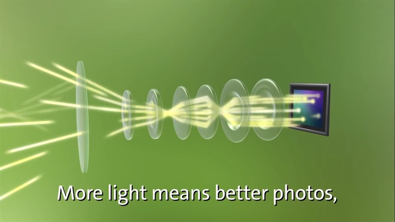 Ra mắt Gorilla Glass DX và DX+: Tối ưu bảo vệ camera, Samsung mở hàng? Ra mắt Gorilla Glass DX và DX+: Tối ưu bảo vệ camera, Samsung mở hàng?