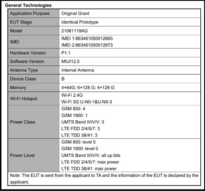 Redmi 10 có thể sở hữu camera chính 50MP do Samsung sản xuất Redmi 10 có thể sở hữu camera chính 50MP do Samsung sản xuất