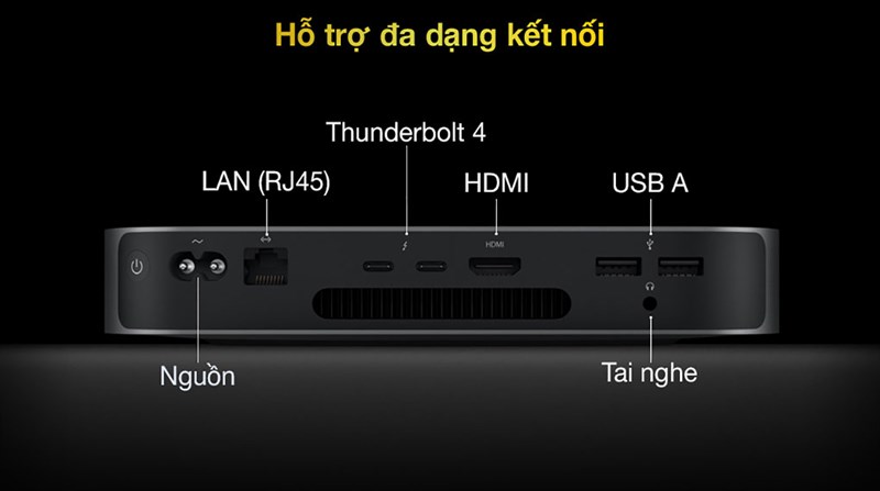 Giải đáp giúp bạn 10 câu hỏi thường gặp về Mac Mini M1, chiếc máy tính để bàn nhỏ nhắn nhưng chứa nhiều nâng cấp ‘xịn’ của nhà Apple Giải đáp giúp bạn 10 câu hỏi thường gặp về Mac Mini M1, chiếc máy tính để bàn nhỏ nhắn nhưng chứa nhiều nâng cấp ‘xịn’ của nhà Apple
