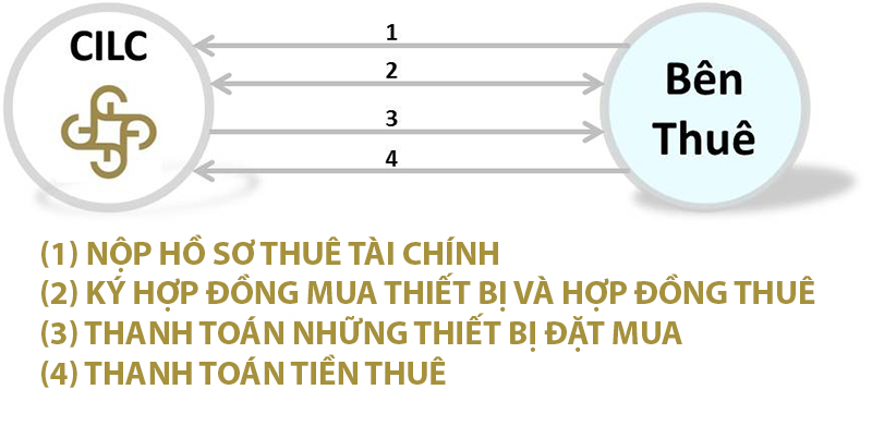 imager_3_879_700 *