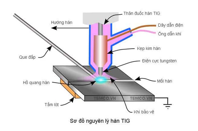 imager_4_3304_700 *