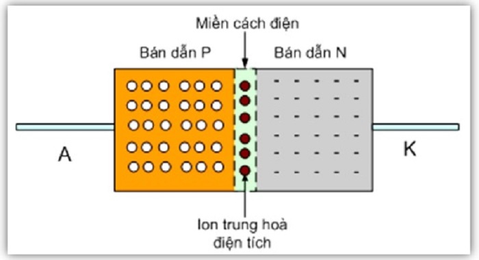 imager_7_441_700 *