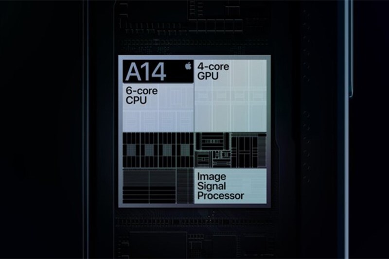 iPhone iPhone