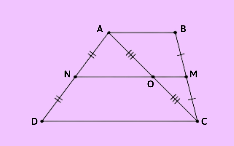 Hình ảnh minh họa định lý 3
