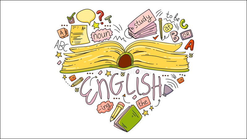 Chú ý các sử dụng của của mạo từ An