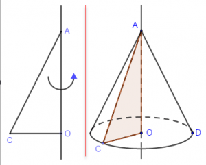 mo-hinh-hoa-khai-niem-hinh-non-voi-geogebra (1)