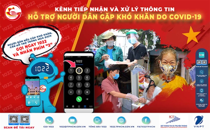 Bị Covid gọi số nào? Đây là tổng đài tiếp nhận phản ánh về dịch bệnh Bị Covid gọi số nào? Đây là tổng đài tiếp nhận phản ánh về dịch bệnh