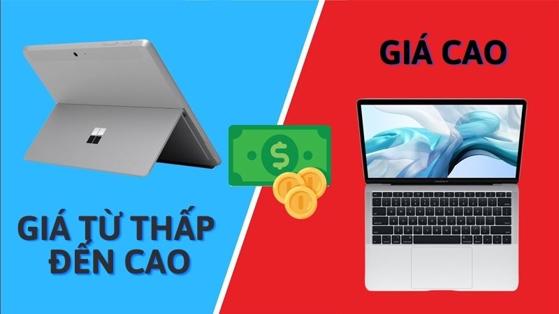 Giá thành giữa laptop Windows và MacBook