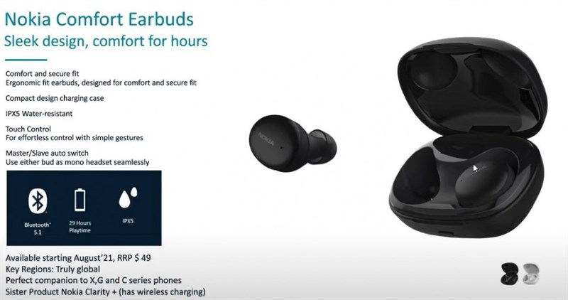 Nokia Comfort Earbuds Nokia Comfort Earbuds