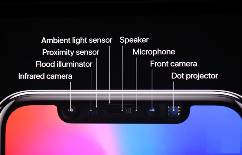 Dòng iPhone 13 sẽ có phần notch nhỏ hơn, khích thước màn hình gia tăng Dòng iPhone 13 sẽ có phần notch nhỏ hơn, khích thước màn hình gia tăng