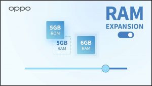OPPO RAM expansion