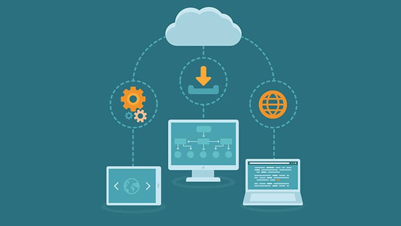 PaaS cho phép người dùng phát triển phần mềm dựa trên nền tảng và công cụ có sẵn
