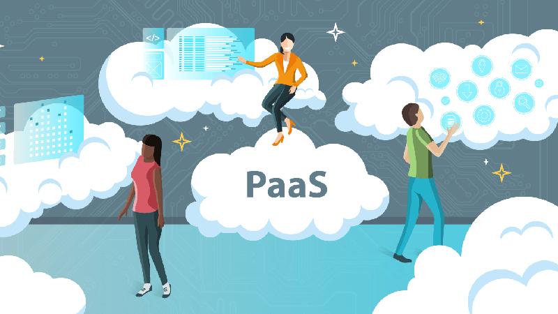 Các ứng dụng phải được thao tác và xử lý trên phần cứng của nhà cung cấp dịch vụ PaaS