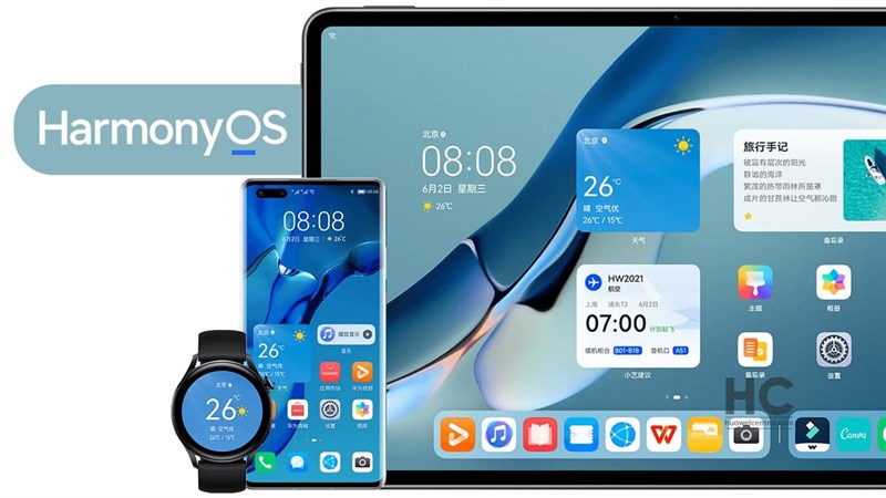 Harmony OS trên Huawei Watch 3 Harmony OS trên Huawei Watch 3