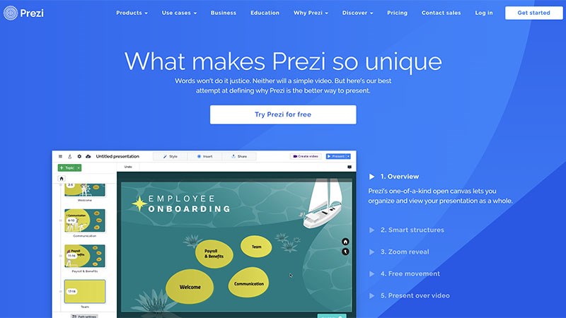Prezi Website Prezi Website