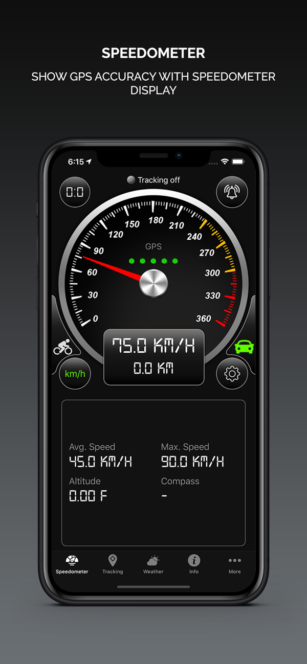 Smart GPS Speedometer - Ứng dụng đo tốc độ xe trên iPhone Smart GPS Speedometer - Ứng dụng đo tốc độ xe trên iPhone