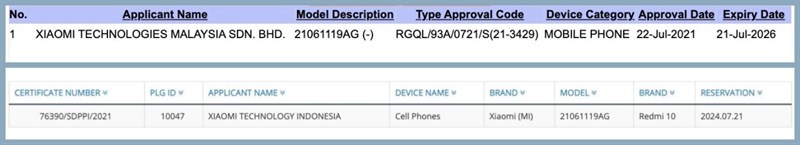 Redmi 10 (21061119AG) được Indonesia Telecom và SIRIM chứng nhận Redmi 10 (21061119AG) được Indonesia Telecom và SIRIM chứng nhận