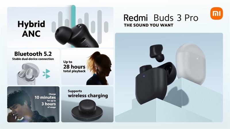 Redmi Buds 3 Pro Redmi Buds 3 Pro
