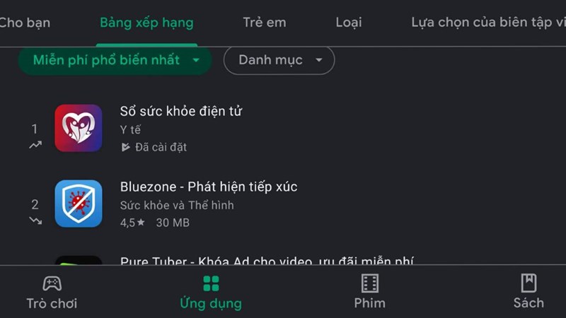 Ứng dụng giúp phòng chống dịch Covid-19 được tải nhiều nhất ở VIệt Nam Ứng dụng giúp phòng chống dịch Covid-19 được tải nhiều nhất ở VIệt Nam