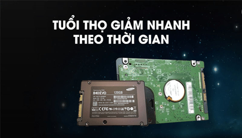 Tuổi thọ giảm dần theo thời gian