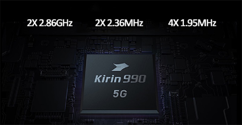 tim-hieu-vi-xu-ly-di-dong-kirin-900-series-990 Kirin 990