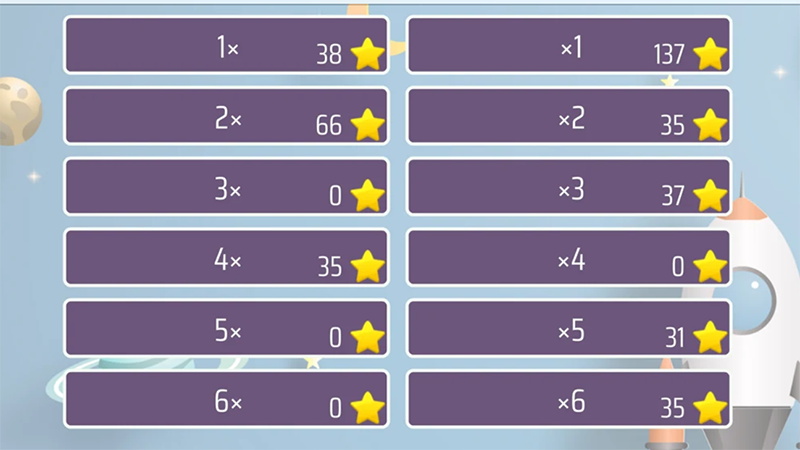 Times Tables 10x10 Times Tables 10x10
