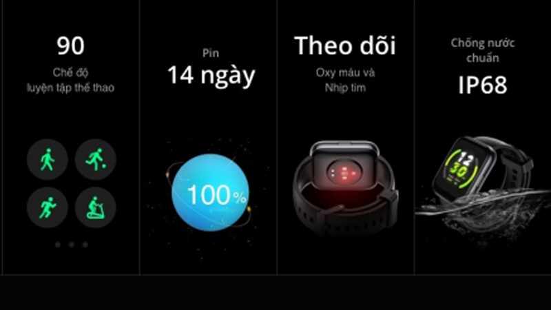 Các tính năng hữu ích của Realme Watch 2