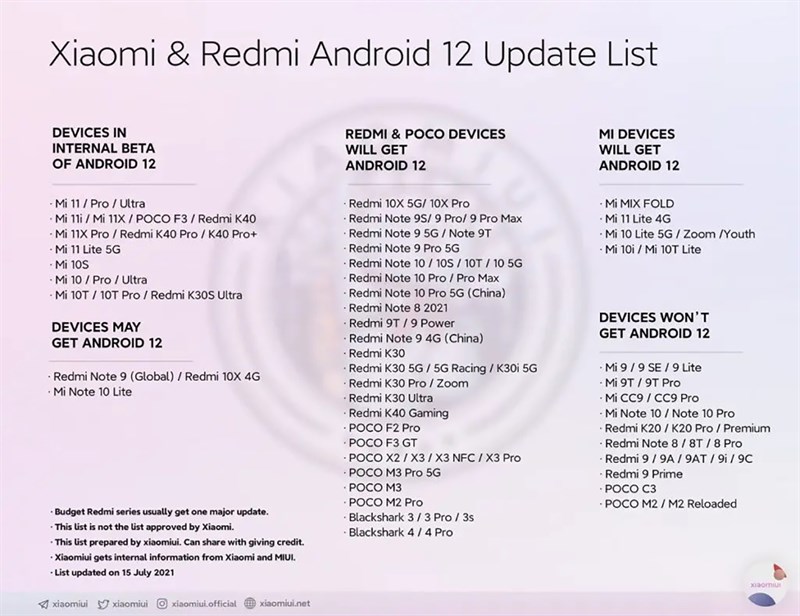 Danh sách thiết bị được cập nhật MIUI 13 Danh sách thiết bị được cập nhật MIUI 13