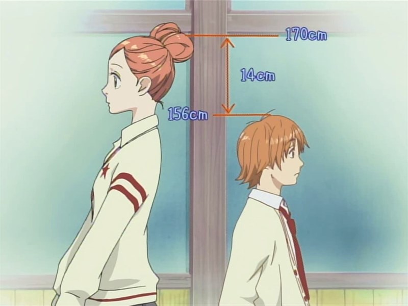 Koizumi Risa và Ootani Atsushi (từ trái qua) Koizumi Risa và Ootani Atsushi (từ trái qua)