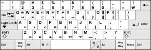 Bố cục bàn phím Dubeolsik Hangul