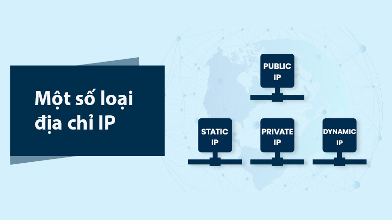 cach-xem-dia-chi-ip-cua-dien-toai-android-iphone-don-gian_4-800x450-1 Các loại địa chỉ IP