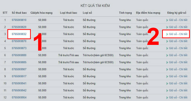 dau-so-0765-la-mang-gi-y-nghia-cua-dau-so-0765-co-phai-so-5-2-800x423-1 Giữ số điện thoại