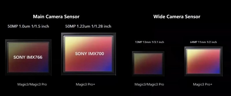 Honor Magic3 Pro+ Honor Magic3 Pro+
