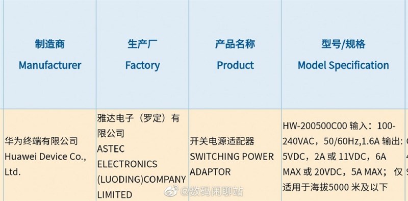 Xuất hiện bằng chứng cho thấy Huawei sắp ra mắt smartphone hỗ trợ sạc nhanh siêu tốc, lên tới 100W Xuất hiện bằng chứng cho thấy Huawei sắp ra mắt smartphone hỗ trợ sạc nhanh siêu tốc, lên tới 100W